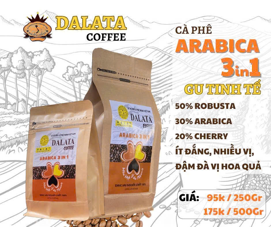 VÙNG TRỒNG CÀ PHÊ DALATA